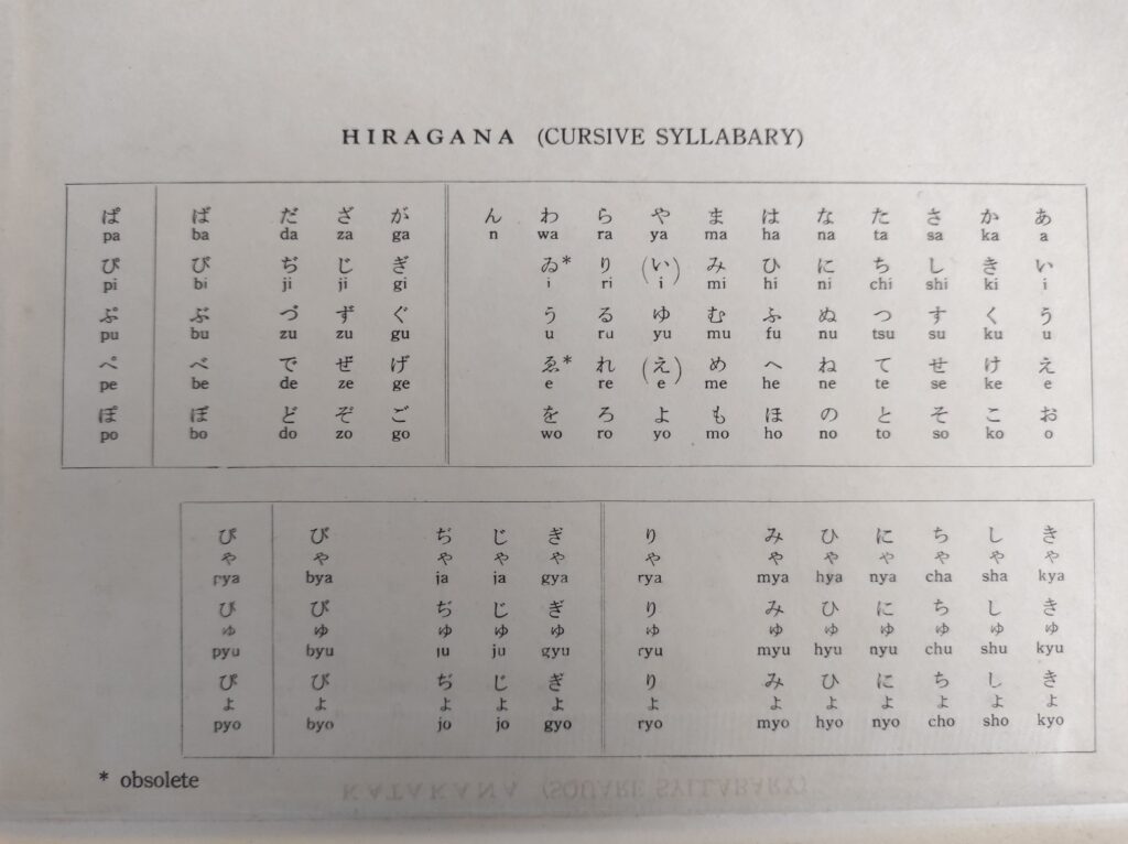 Silabario hiragana